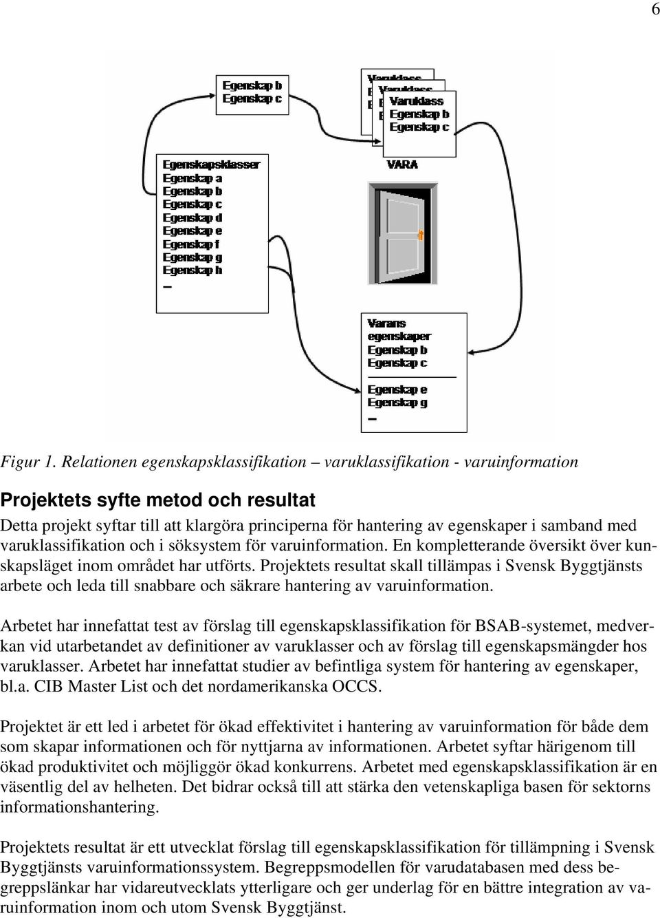 med varuklassifikation och i söksystem för varuinformation. En kompletterande översikt över kunskapsläget inom området har utförts.