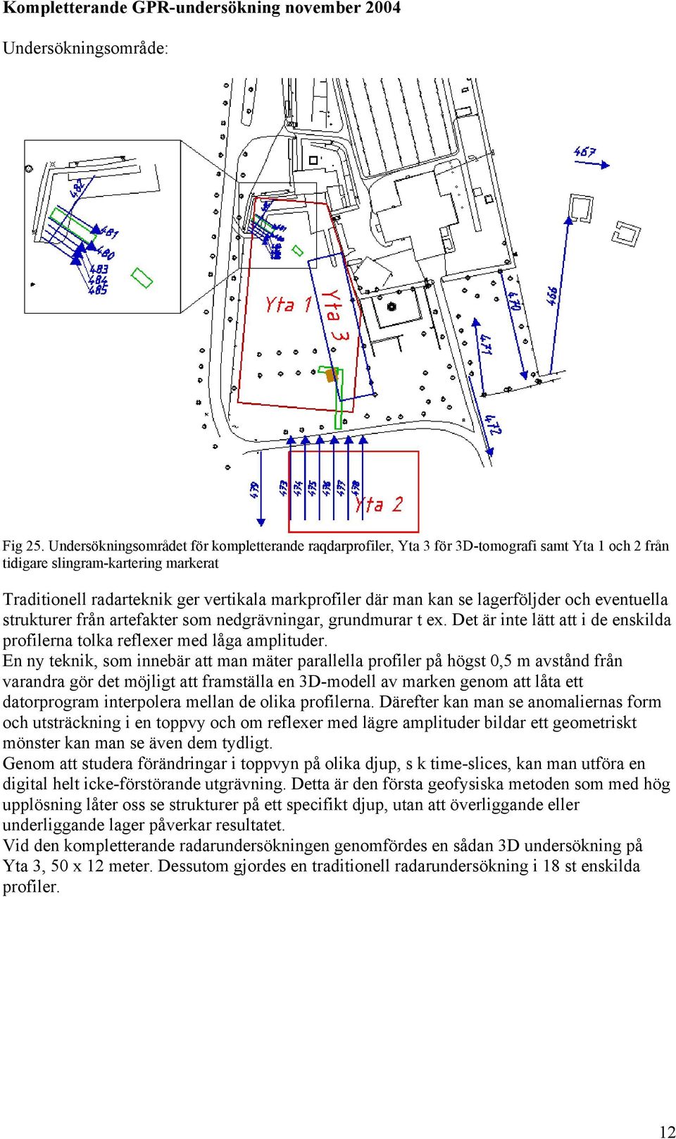 kan se lagerföljder och eventuella strukturer från artefakter som nedgrävningar, grundmurar t ex. Det är inte lätt att i de enskilda profilerna tolka reflexer med låga amplituder.