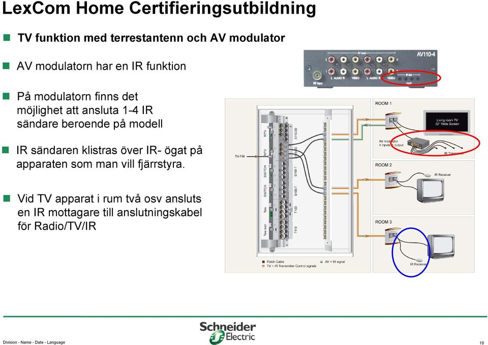 klistras över IR- ögat på apparaten som man vill fjärrstyra.