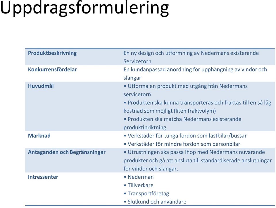 som möjligt (liten fraktvolym) Produkten ska matcha Nedermans existerande produktinriktning Verkstäder för tunga fordon som lastbilar/bussar Verkstäder för mindre fordon som personbilar