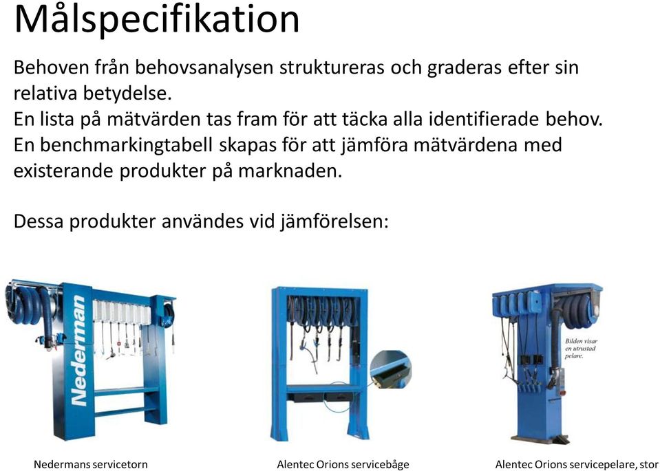 En benchmarkingtabell skapas för att jämföra mätvärdena med existerande produkter på marknaden.