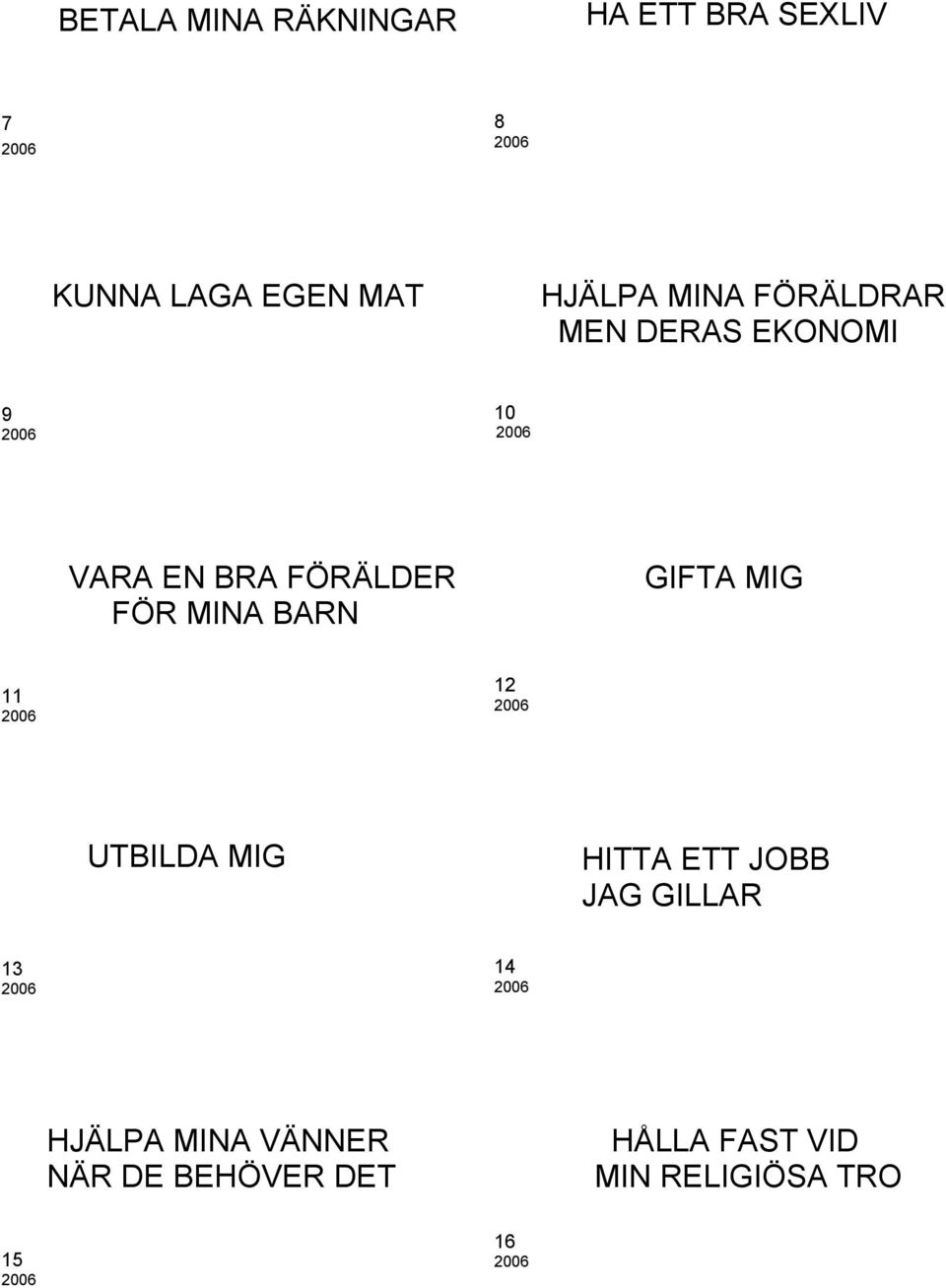 MINA BARN GIFTA MIG 11 12 UTBILDA MIG HITTA ETT JOBB JAG GILLAR 13 14