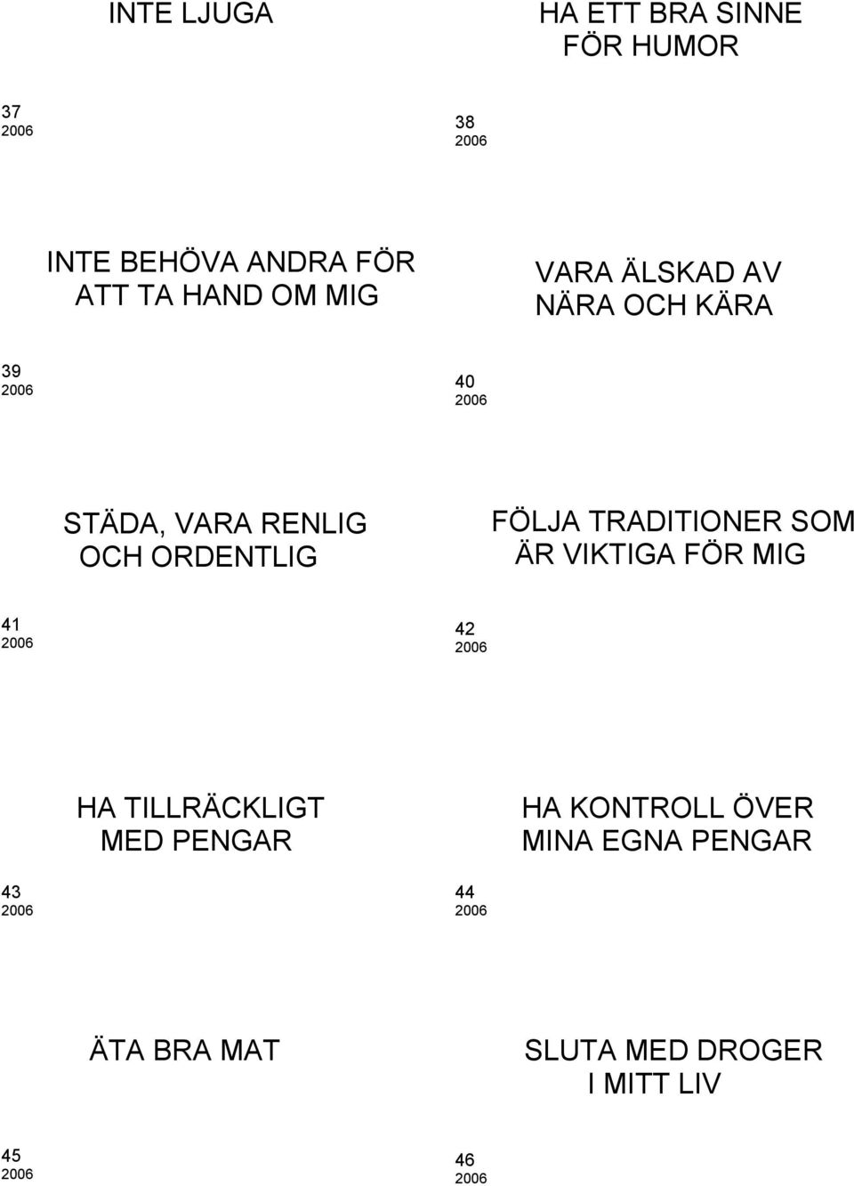 FÖLJA TRADITIONER SOM ÄR VIKTIGA FÖR MIG 41 42 HA TILLRÄCKLIGT MED PENGAR HA