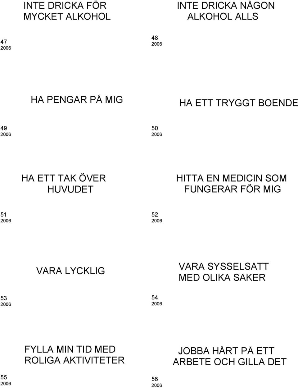 SOM FUNGERAR FÖR MIG 51 52 VARA LYCKLIG VARA SYSSELSATT MED OLIKA SAKER 53 54