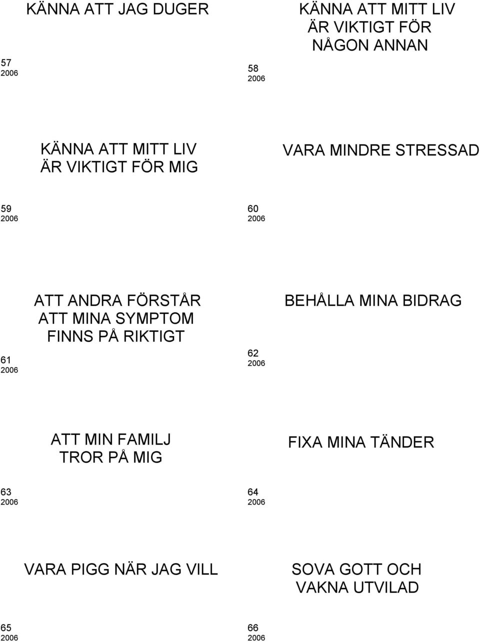 ATT MINA SYMPTOM FINNS PÅ RIKTIGT 62 BEHÅLLA MINA BIDRAG ATT MIN FAMILJ TROR PÅ