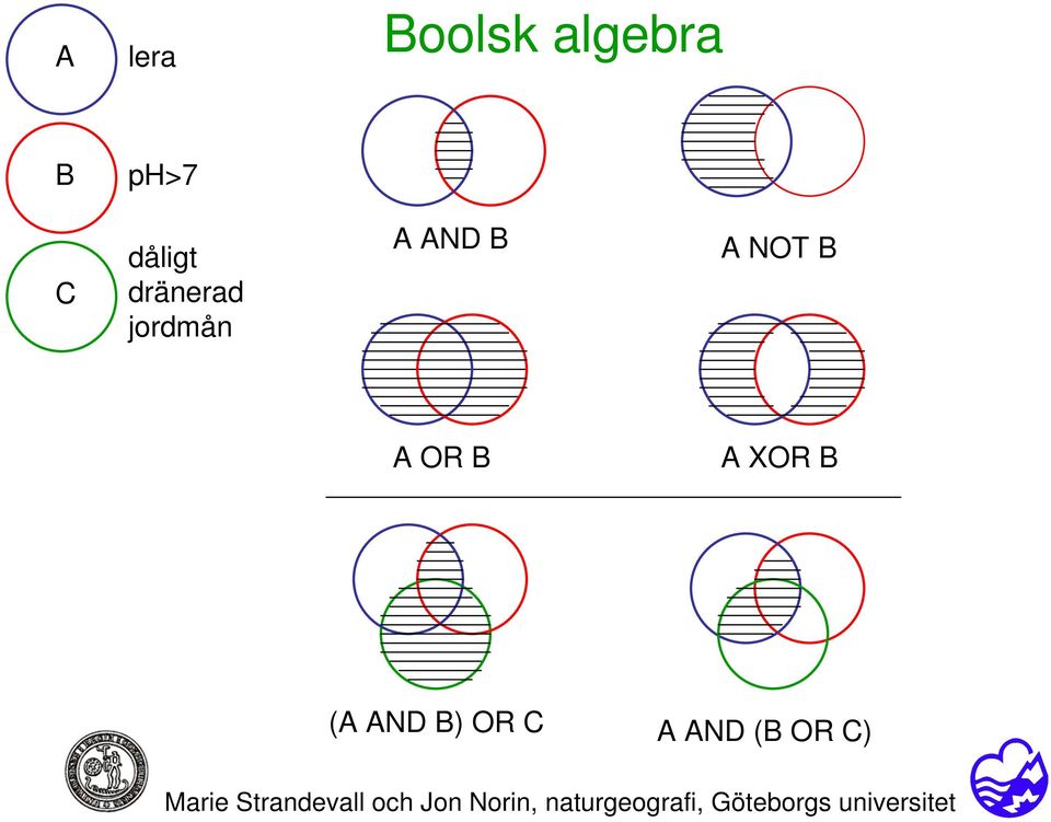 B) OR C A AND (B OR C) Marie Strandevall och