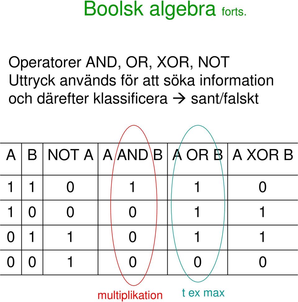 information och därefter klassificera sant/falskt A B NOT