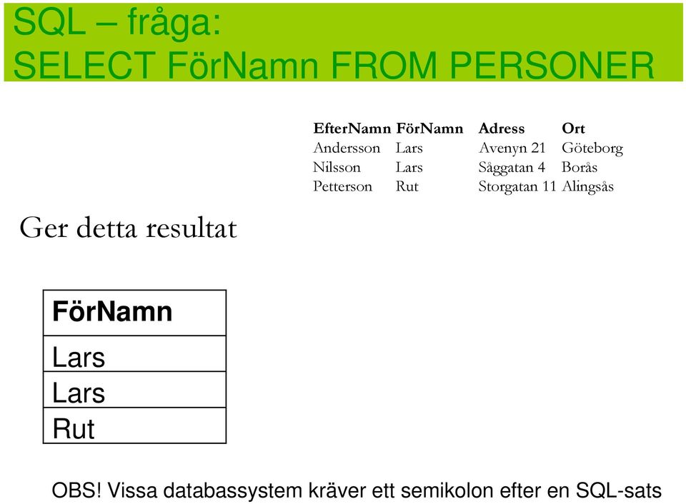 OBS! Vissa databassystem kräver