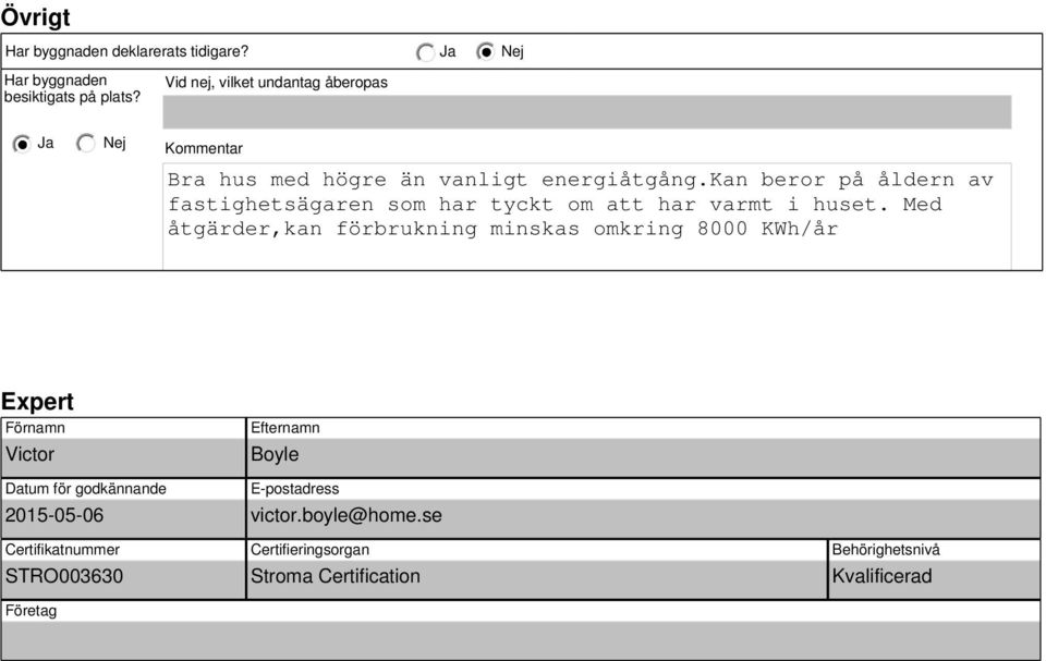 kan beror på åldern av fastighetsägaren som har tyckt om att har varmt i huset.