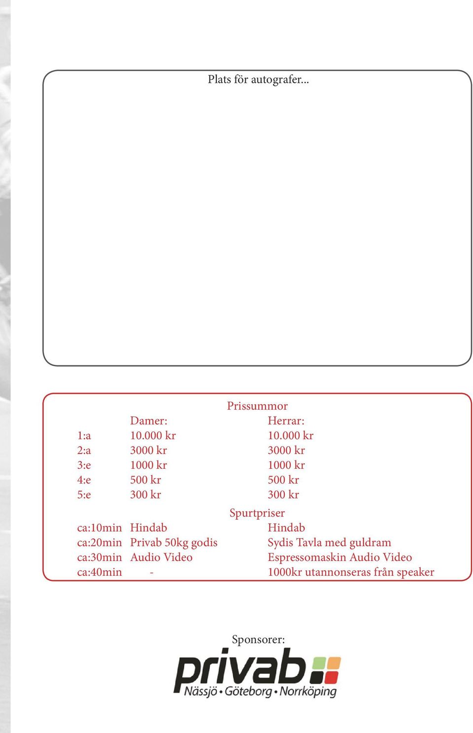 Spurtpriser ca:10min Hindab Hindab ca:20min Privab 50kg godis Sydis Tavla med