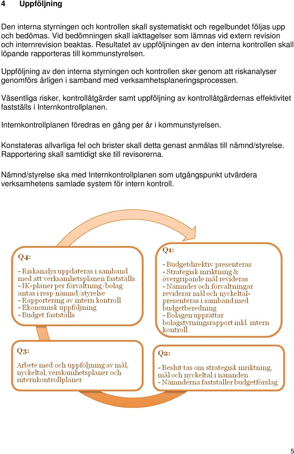 Uppföljning av den interna styrningen och kontrollen sker genom att riskanalyser genomförs årligen i samband med verksamhetsplaneringsprocessen.