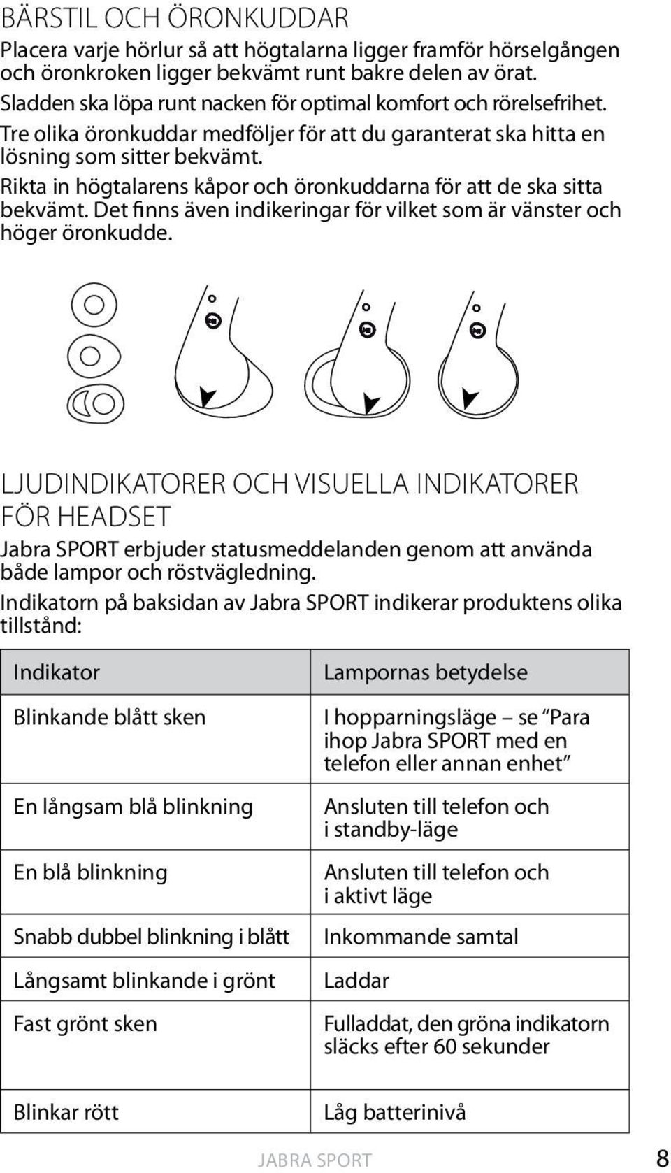 Rikta in högtalarens kåpor och öronkuddarna för att de ska sitta bekvämt. Det finns även indikeringar för vilket som är vänster och höger öronkudde.