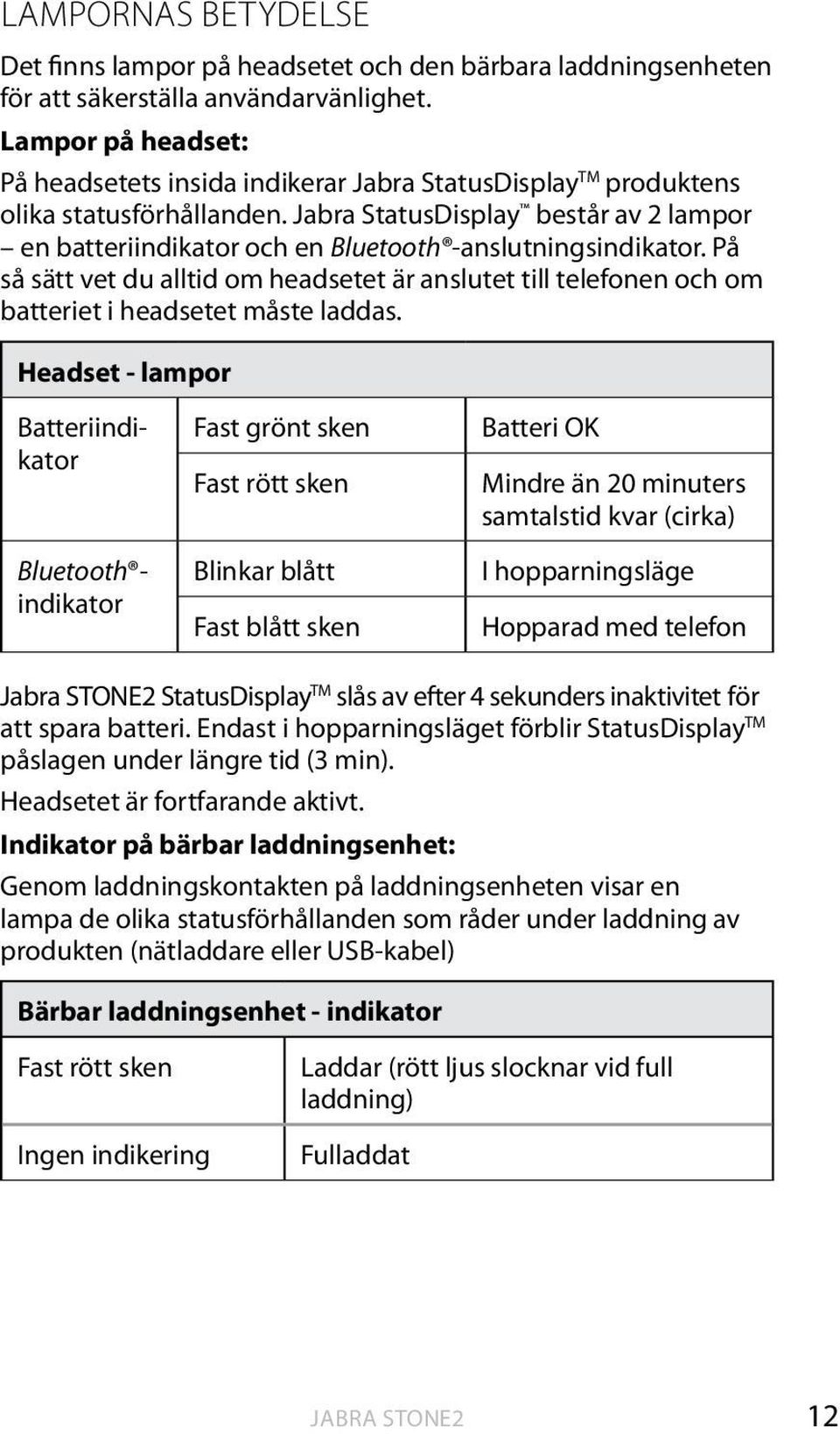 Jabra StatusDisplay består av 2 lampor en batteriindikator och en Bluetooth -anslutningsindikator.
