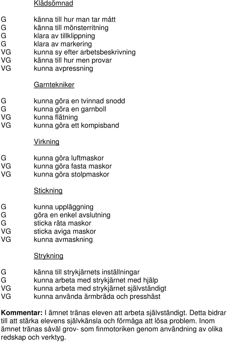 V V kunna uppläggning göra en enkel avslutning sticka räta maskor sticka aviga maskor kunna avmaskning Strykning V V känna till strykjärnets inställningar kunna arbeta med strykjärnet med hjälp kunna