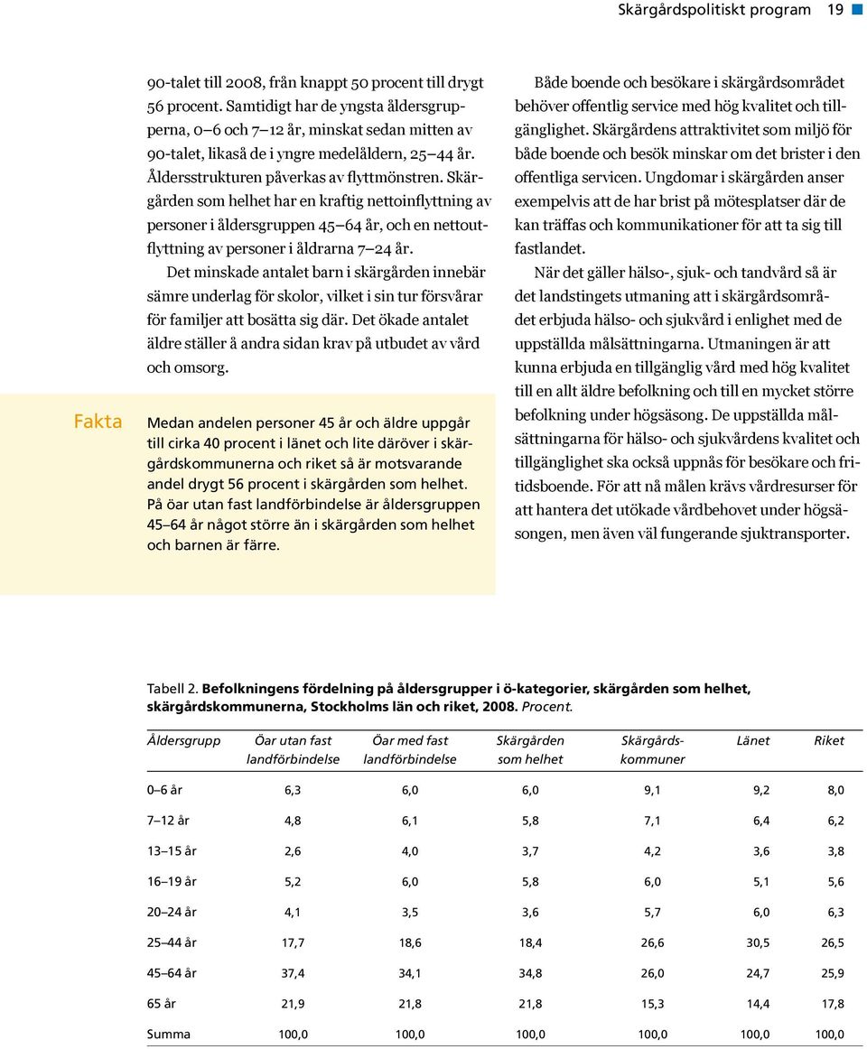 Skärgården som helhet har en kraftig nettoinflyttning av personer i åldersgruppen 45 64 år, och en nettoutflyttning av personer i åldrarna 7 24 år.