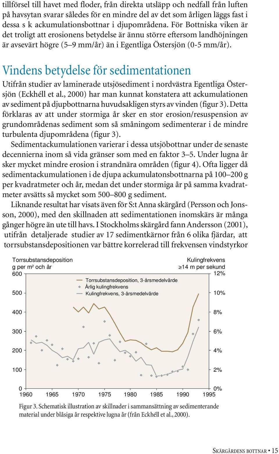 Vindens betydelse för sedimentationen Utifrån studier av laminerade utsjösediment i nordvästra Egentliga Östersjön (Eckhéll et al.