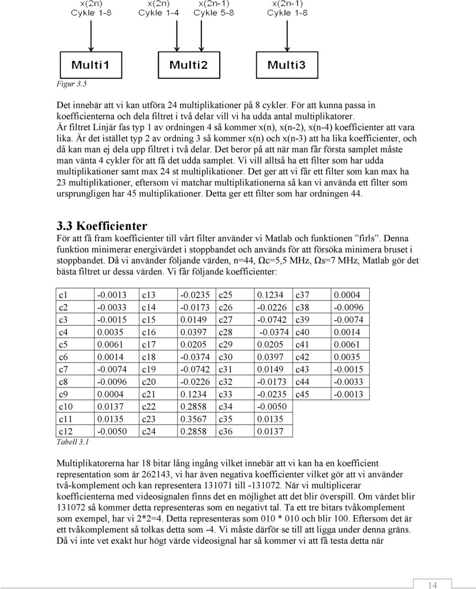 Är det istället typ 2 av ordning 3 så kommer x(n) och x(n-3) att ha lika koefficienter, och då kan man ej dela upp filtret i två delar.