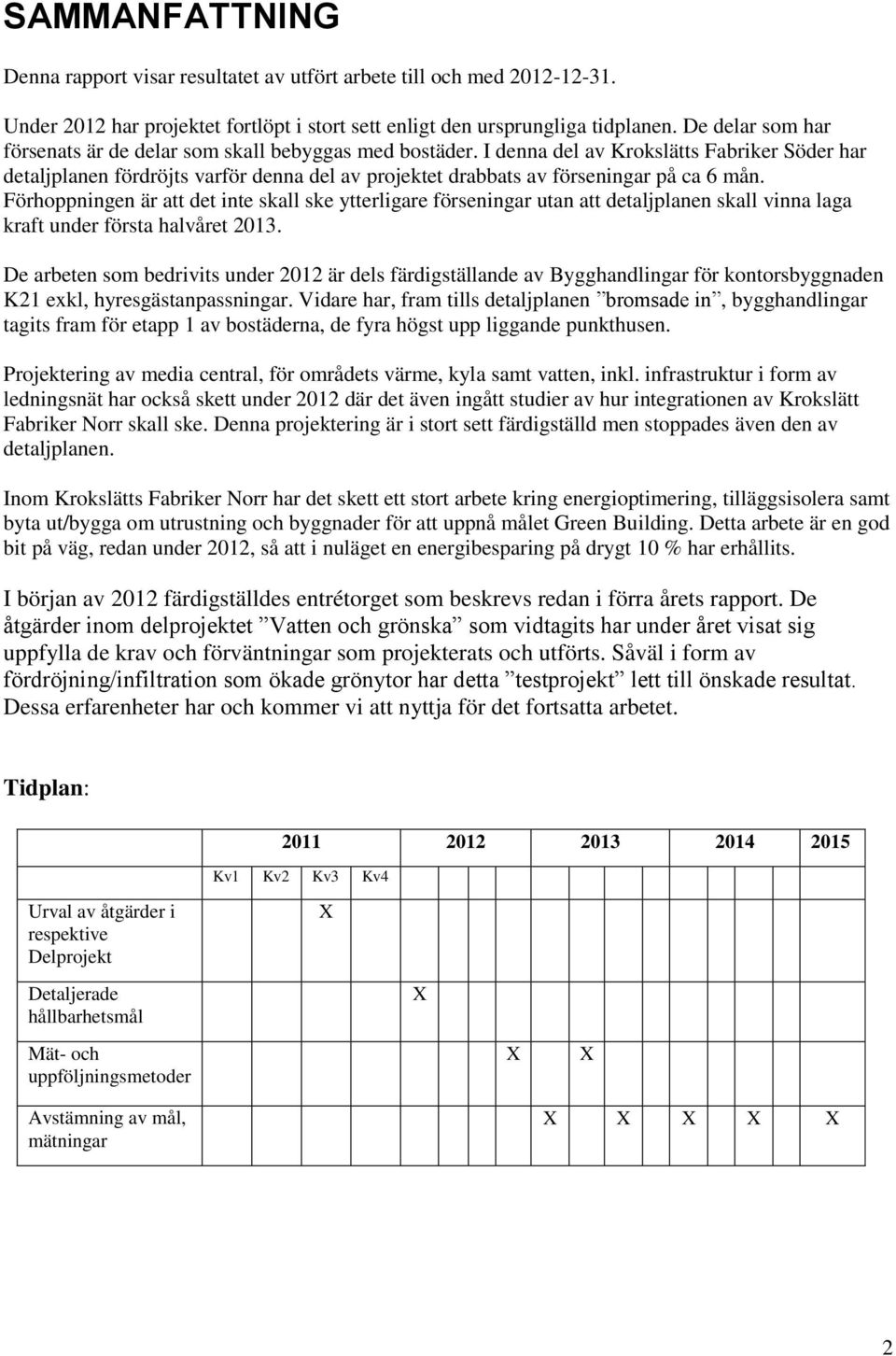 I denna del av Krokslätts Fabriker Söder har detaljplanen fördröjts varför denna del av projektet drabbats av förseningar på ca 6 mån.