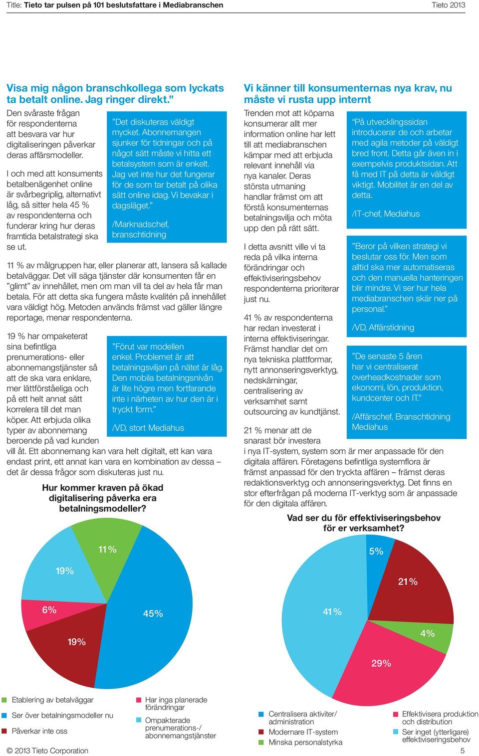11 % av målgruppen har, eller planerar att, lansera så kallade betalväggar. Det vill säga tjänster där konsumenten får en glimt av innehållet, men om man vill ta del av hela får man betala.