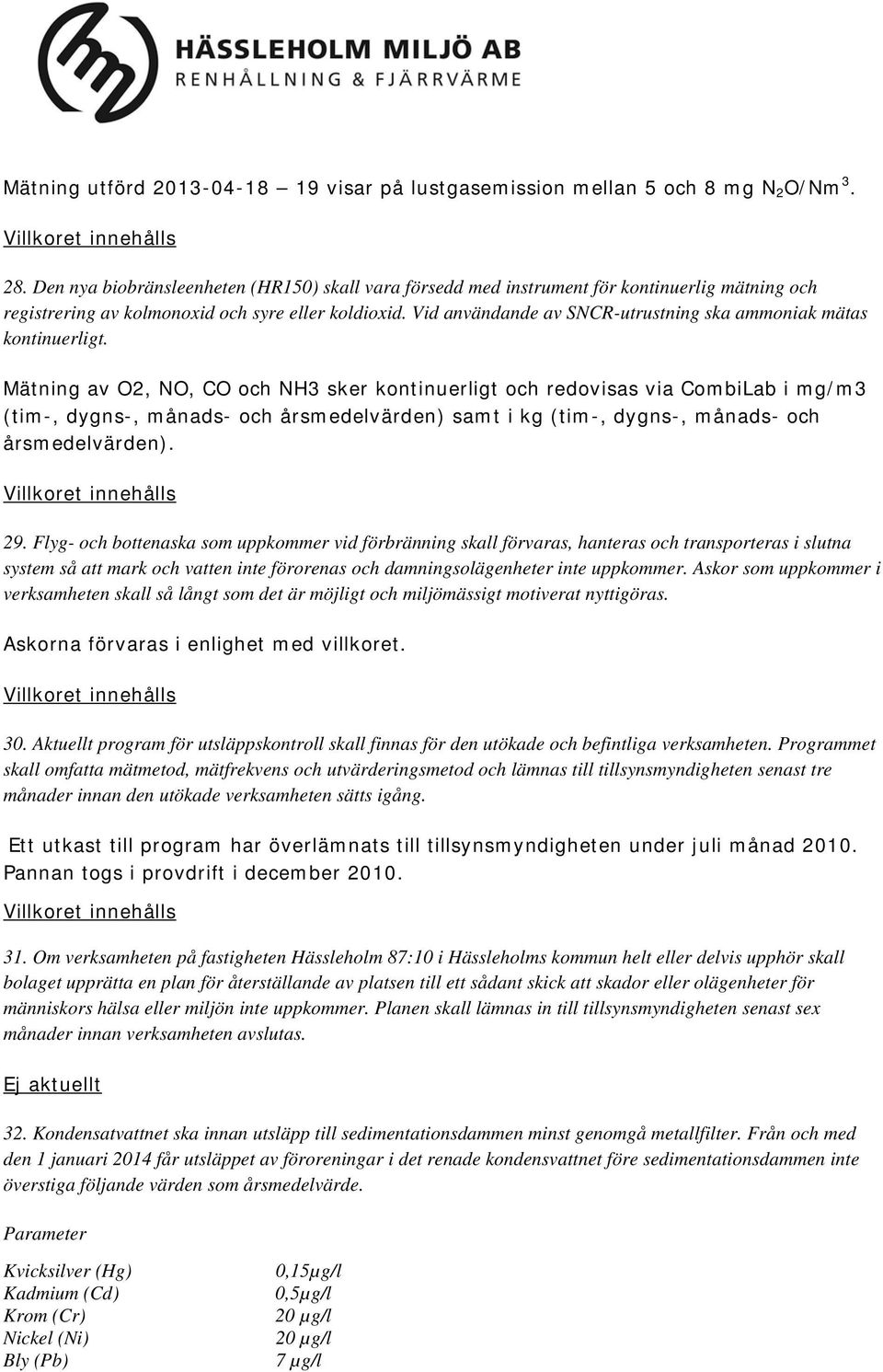 Vid användande av SNCR-utrustning ska ammoniak mätas kontinuerligt.