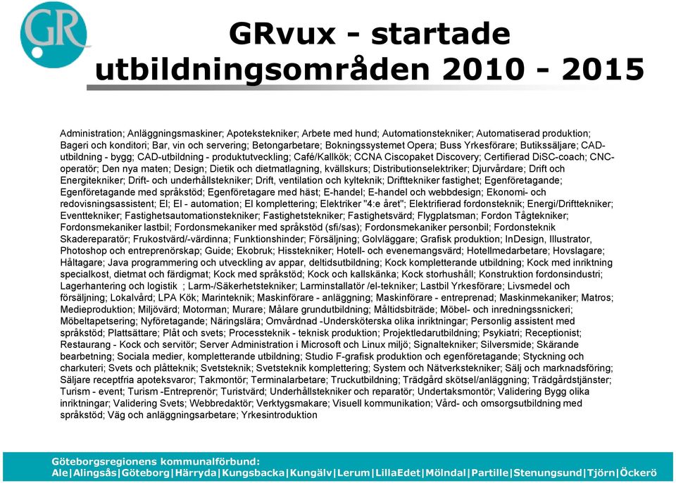 DiSC-coach; CNCoperatör; Den nya maten; Design; Dietik och dietmatlagning, kvällskurs; Distributionselektriker; Djurvårdare; Drift och Energitekniker; Drift- och underhållstekniker; Drift,