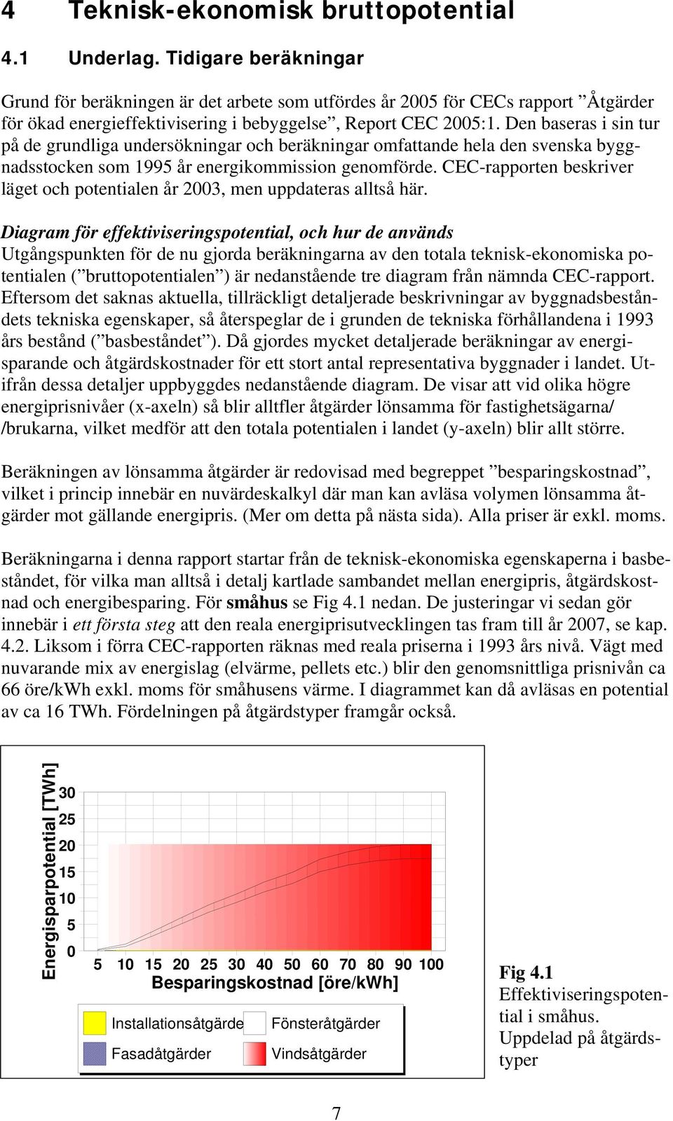 Den baseras i sin tur på de grundliga undersökningar och beräkningar omfattande hela den svenska byggnadsstocken som 1995 år energikommission genomförde.