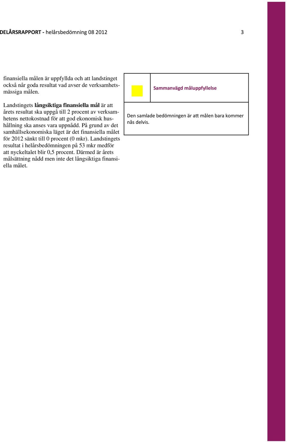 uppnådd. På grund av det samhällsekonomiska läget är det finansiella målet för 2012 sänkt till 0 procent (0 mkr).