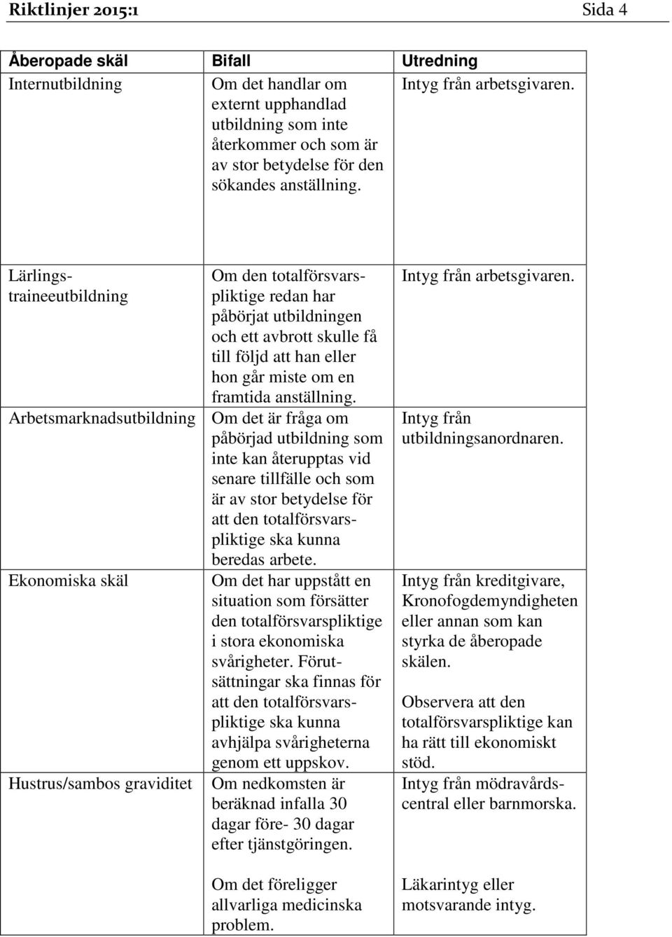 Arbetsmarknadsutbildning Om det är fråga om påbörjad utbildning som inte kan återupptas vid senare tillfälle och som är av stor betydelse för att den ska kunna beredas arbete.