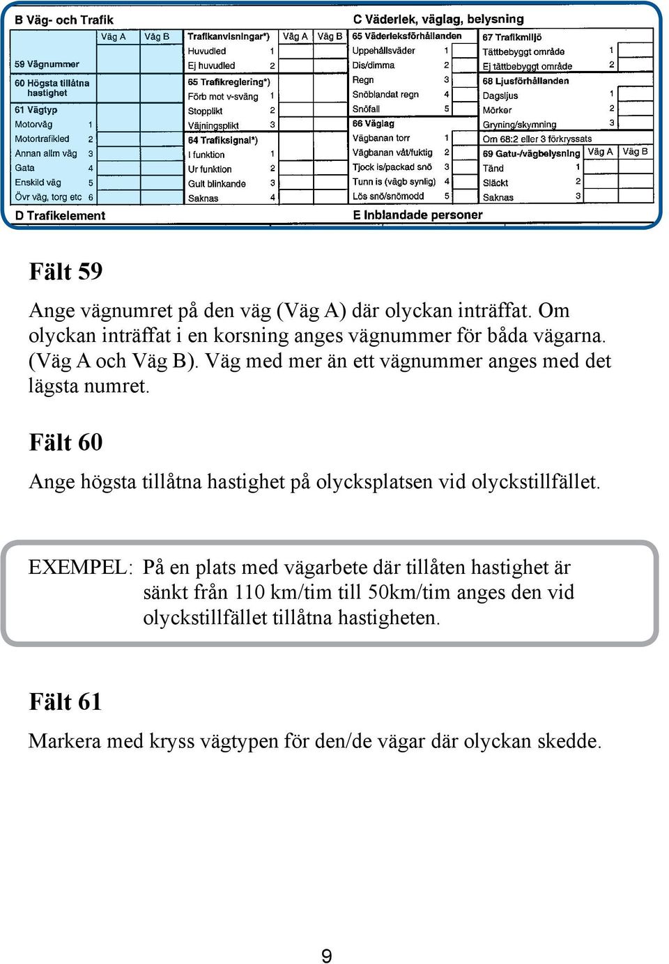 Väg med mer än ett vägnummer anges med det lägsta numret.