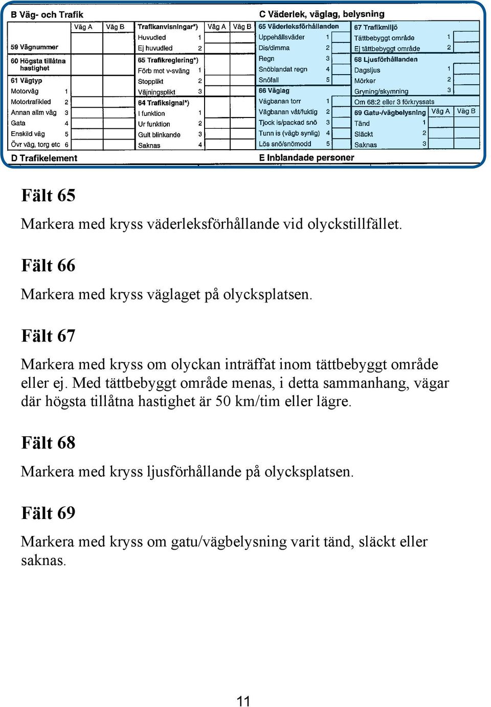 Fält 67 Markera med kryss om olyckan inträffat inom tättbebyggt område eller ej.