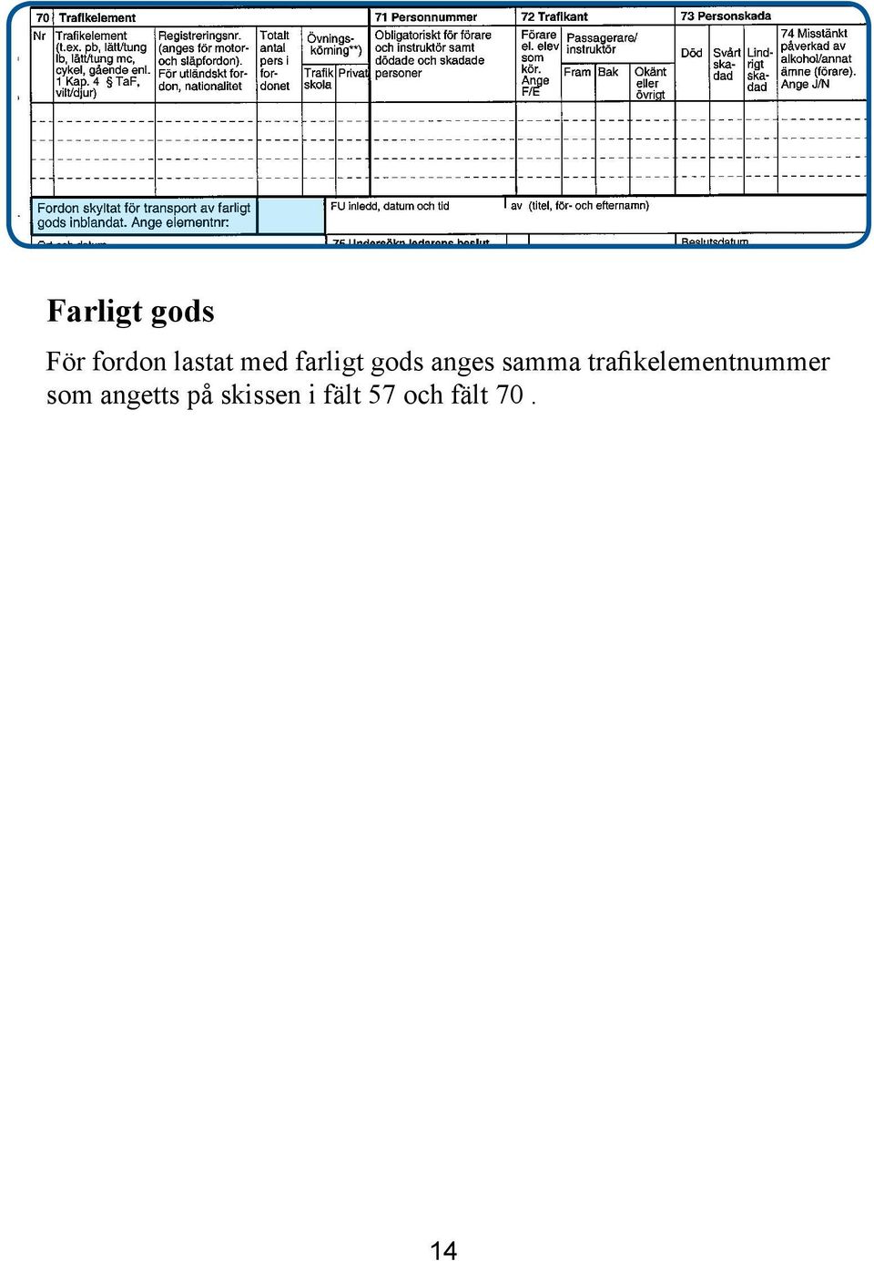 trafikelementnummer som angetts