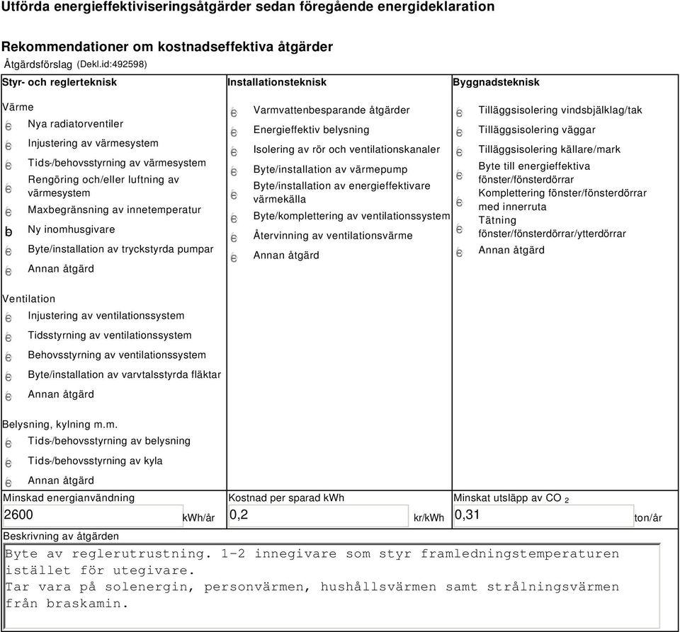 värmesystem Maxbegränsning av innetemperatur Ny inomhusgivare Byte/installation av tryckstyrda pumpar Ventilation Injustering av ventilationssystem Tidsstyrning av ventilationssystem Behovsstyrning