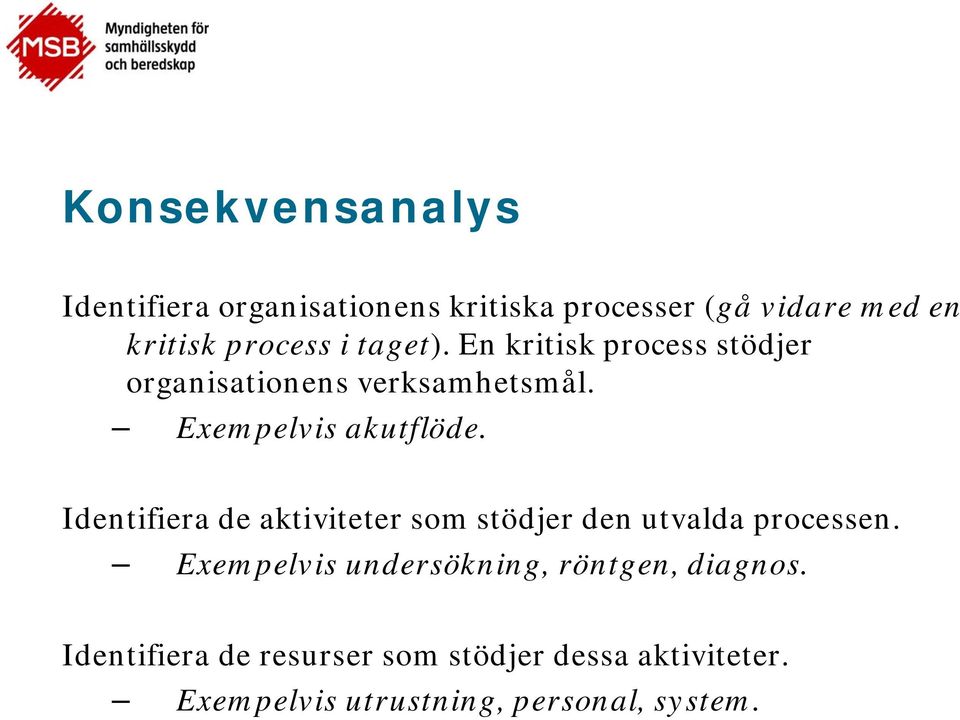 Identifiera de aktiviteter som stödjer den utvalda processen.