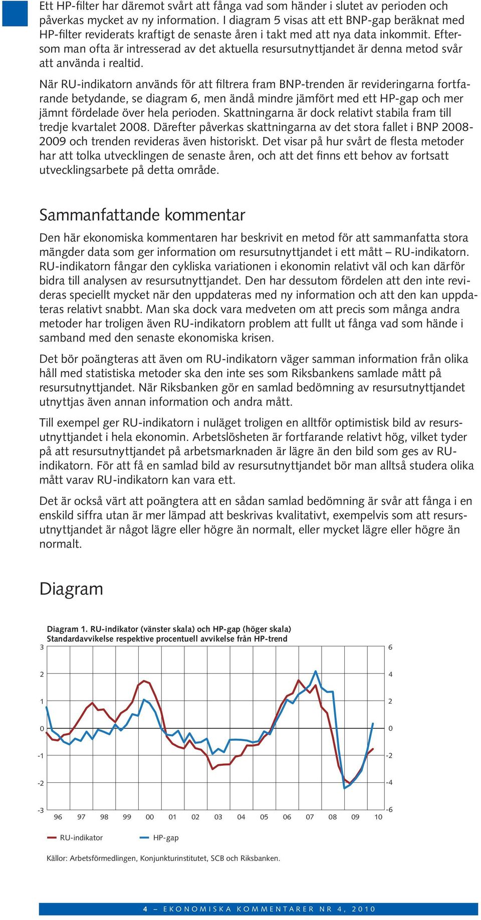 Eftersom man ofta är intresserad av det aktuella resursutnyttjandet är denna metod svår att använda i realtid.