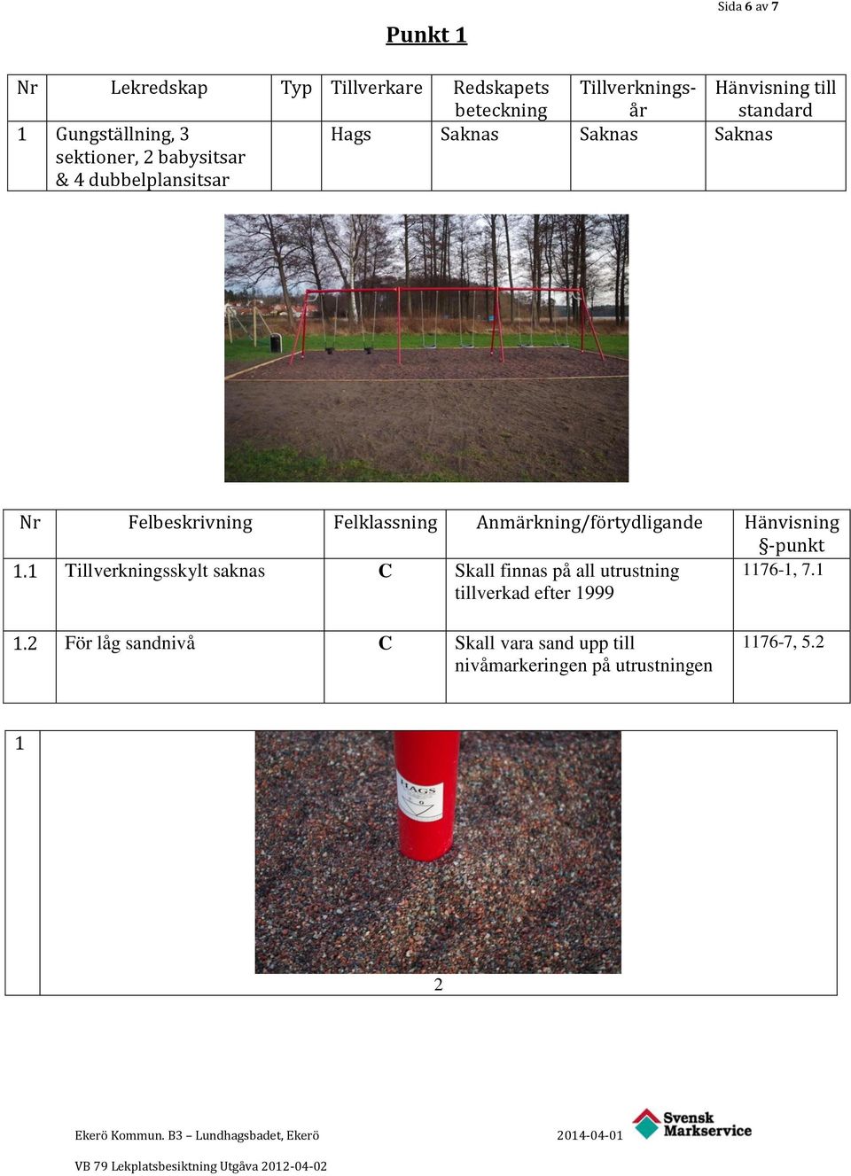 Felklassning Anmärkning/förtydligande Hänvisning -punkt 1.