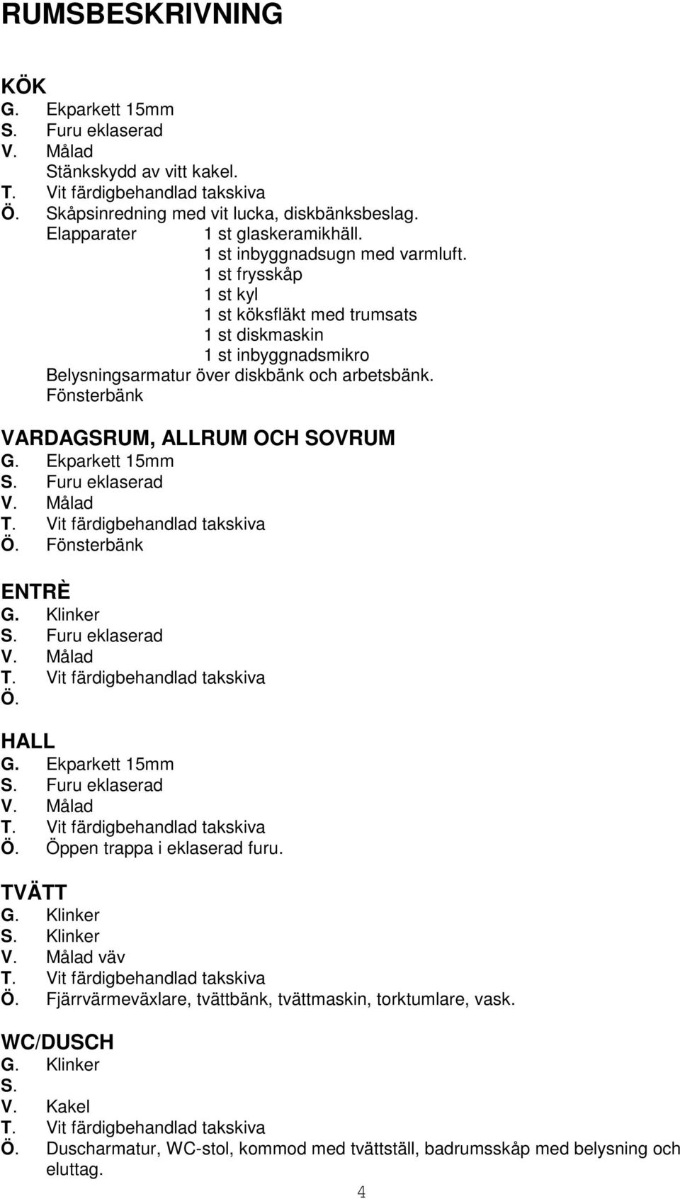 1 st frysskåp 1 st kyl 1 st köksfläkt med trumsats 1 st diskmaskin 1 st inbyggnadsmikro Belysningsarmatur över diskbänk och arbetsbänk.