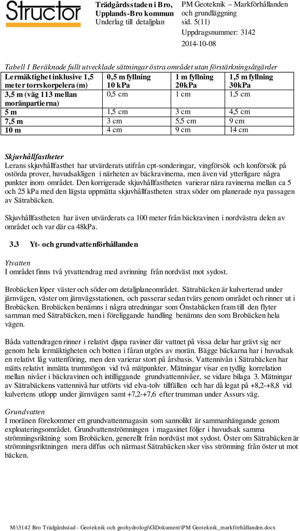 utifrån cpt-sonderingar, vingförsök och konförsök på ostörda prover, huvudsakligen i närheten av bäckravinerna, men även vid ytterligare några punkter inom området.