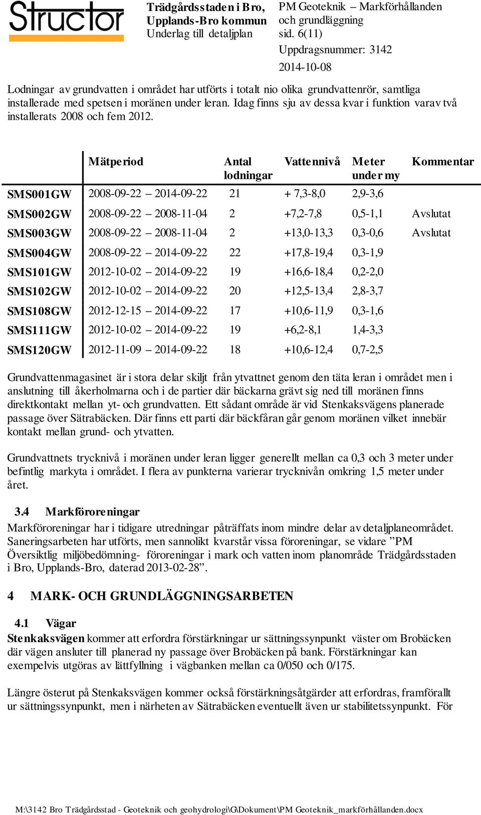Mätperiod Antal lodningar Vattennivå Meter under my SMS001GW 2008-09-22 2014-09-22 21 + 7,3-8,0 2,9-3,6 Kommentar SMS002GW 2008-09-22 2008-11-04 2 +7,2-7,8 0,5-1,1 Avslutat SMS003GW 2008-09-22
