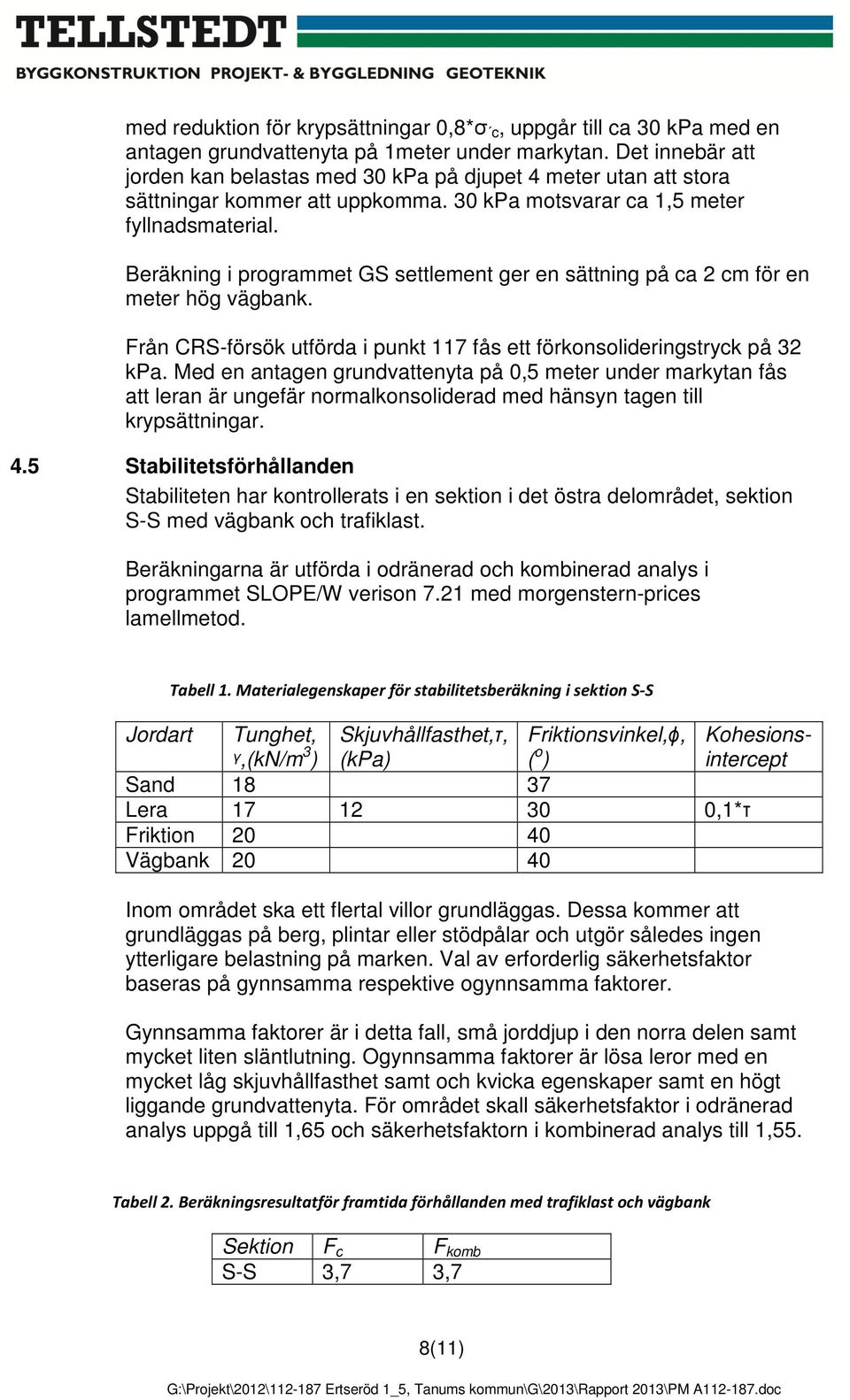 Beräkning i programmet GS settlement ger en sättning på ca 2 cm för en meter hög vägbank. Från CRS-försök utförda i punkt 117 fås ett förkonsolideringstryck på 32 kpa.