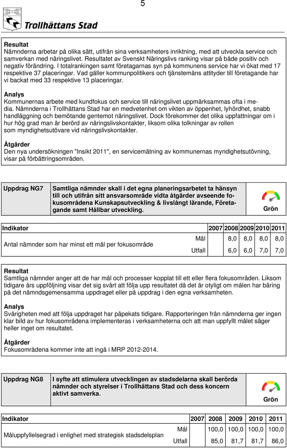 Vad gäller kommunpolitikers och tjänstemäns attityder till företagande har vi backat med 33 respektive 13 placeringar.