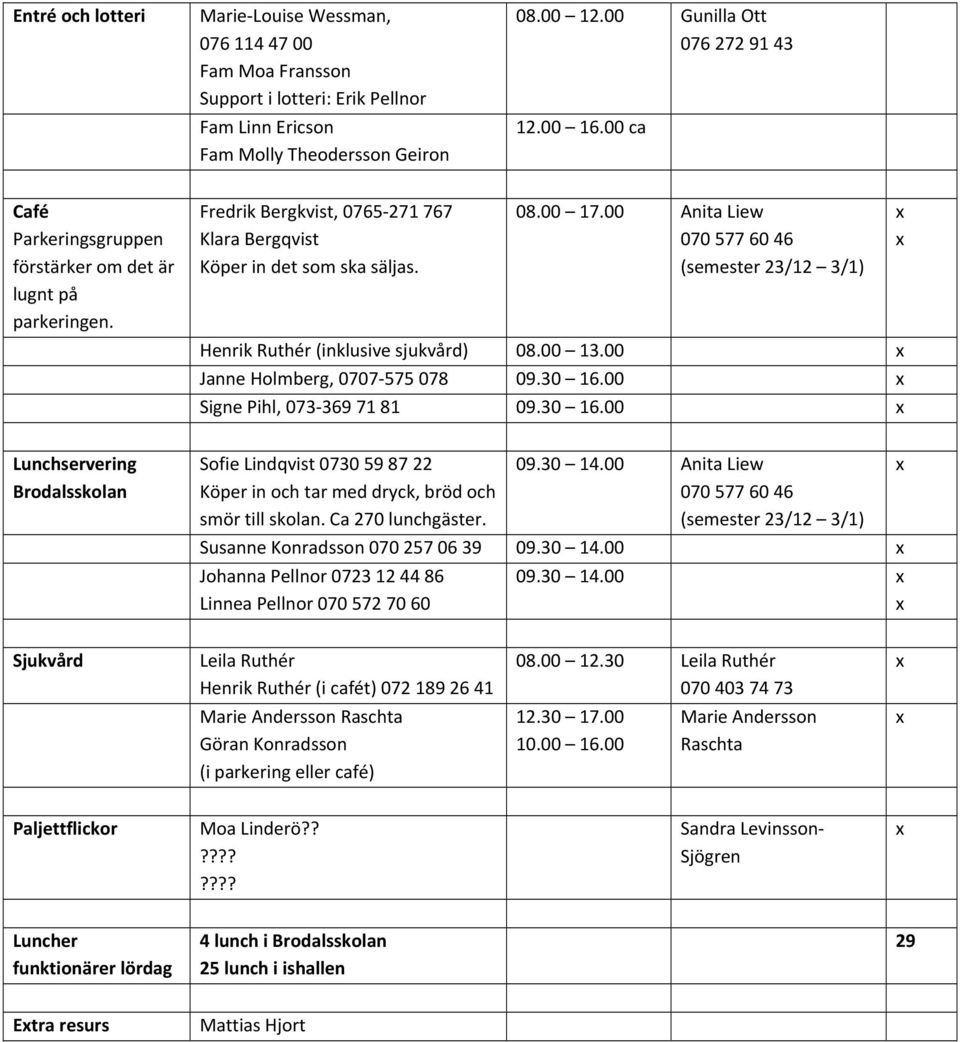 00 Anita Liew (semester 23/12 3/1) Henrik Ruthér (inklusive sjukvård) 08.00 13.00 Janne Holmberg, 0707 575 078 09.30 16.