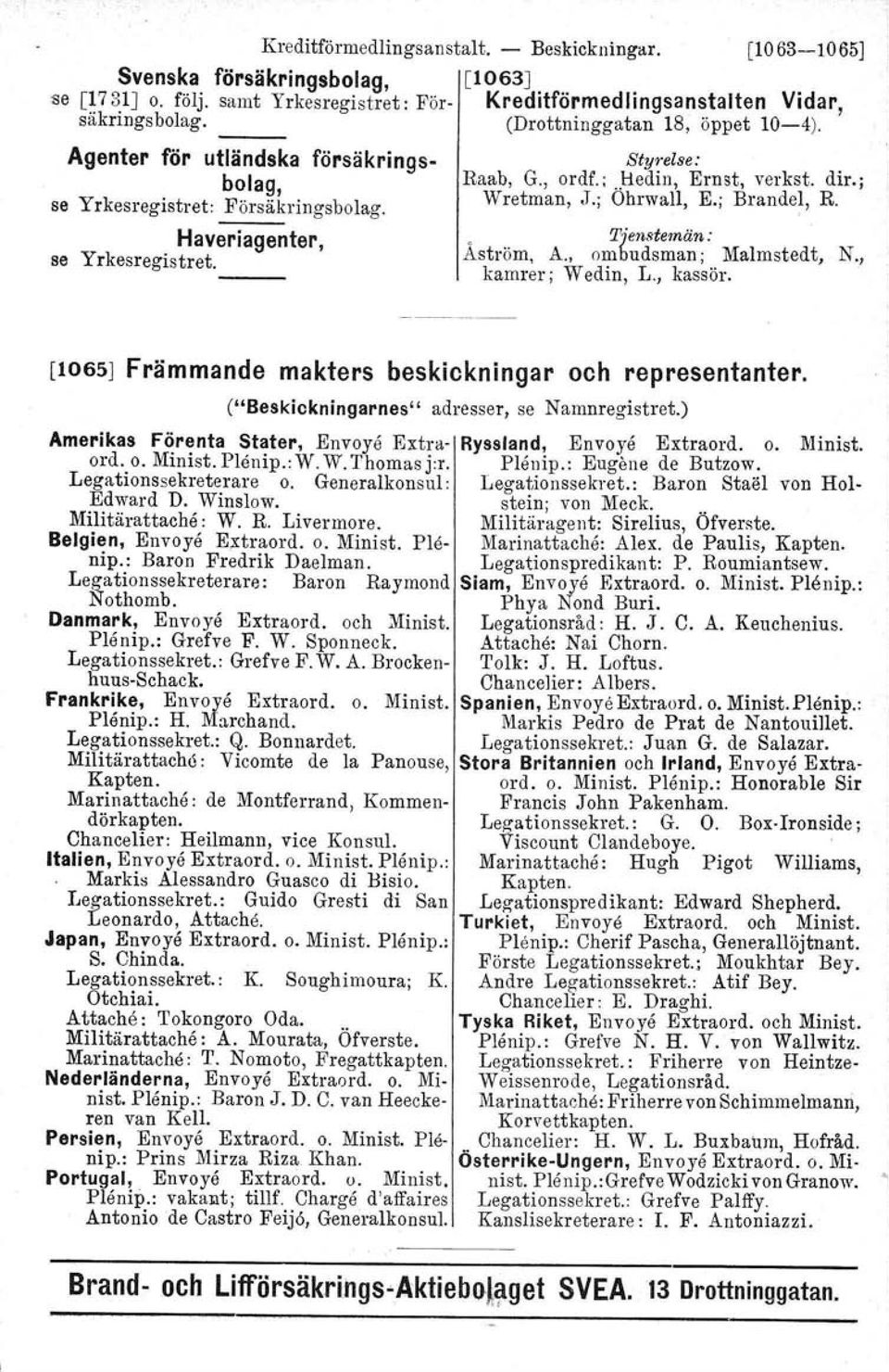 , Wretman,.T.; Ohrwall, E.; Brande!, R. Tjenstemän: Åström, A.. ombudsman; Malmstedt, N., kamrer; Wedin, L., kassör. [1065] Främmande makters beskickningar och representanter.