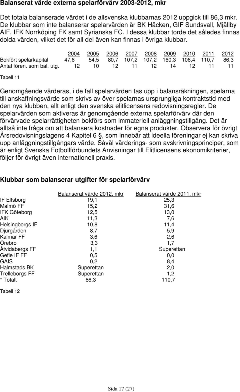 I dessa klubbar torde det således finnas dolda värden, vilket det för all del även kan finnas i övriga klubbar.