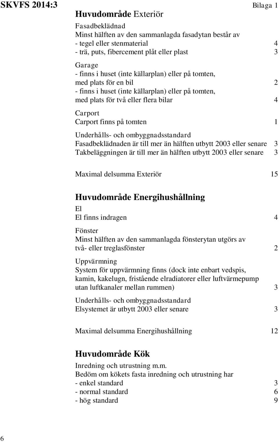 ombyggnadsstandard Fasadbeklädnaden är till mer än hälften utbytt 2003 eller senare 3 Takbeläggningen är till mer än hälften utbytt 2003 eller senare 3 Maximal delsumma Exteriör 15 Huvudområde