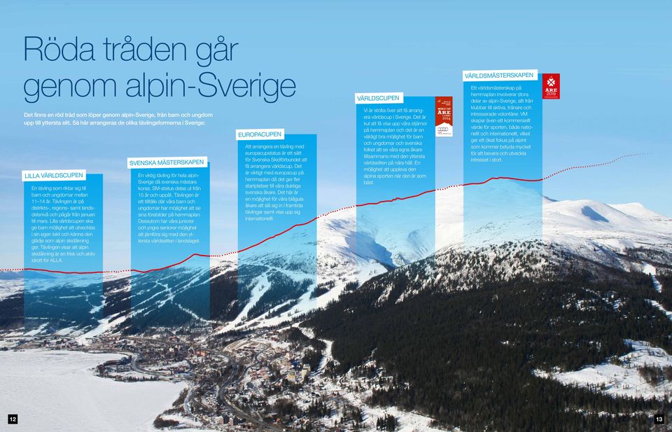 Tävlingen är på distrikts-, regions- samt landsdelsnivå och pågår från januari till mars.