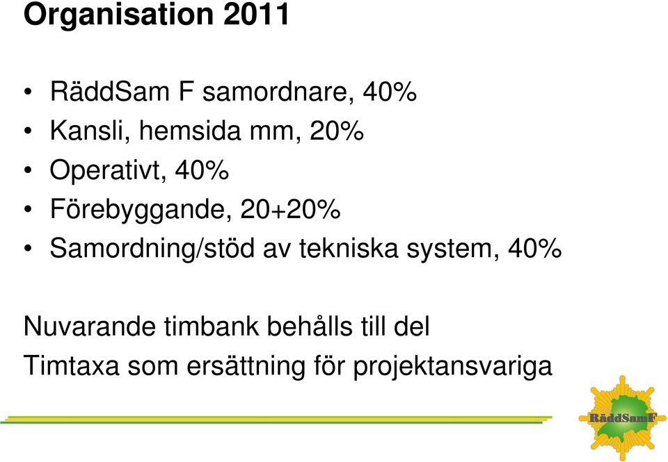 Samordning/stöd av tekniska system, 40% Nuvarande