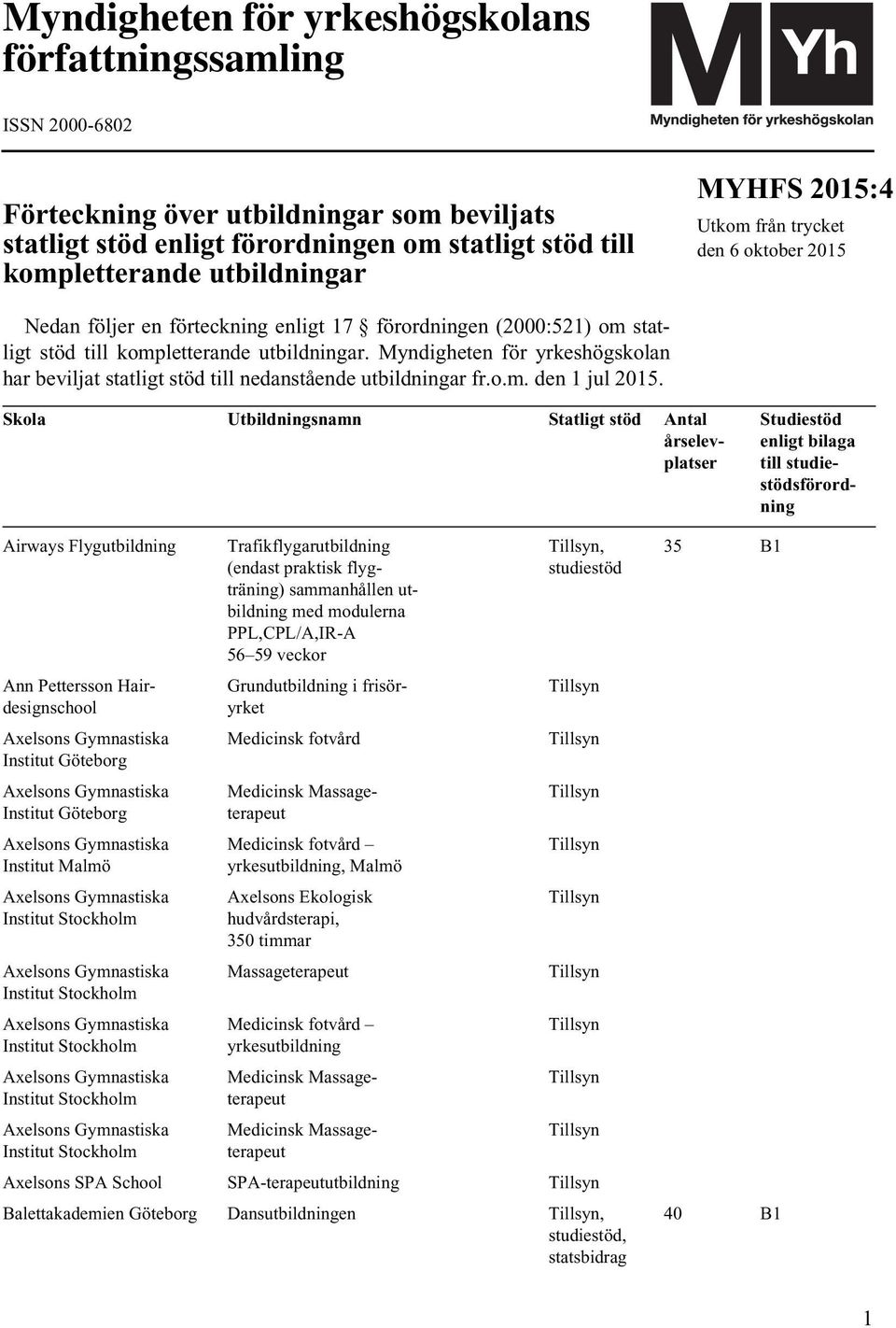 Myndigheten för yrkeshögskolan har beviljat statligt stöd till nedanstående utbildningar fr.o.m. den 1 jul 2015.