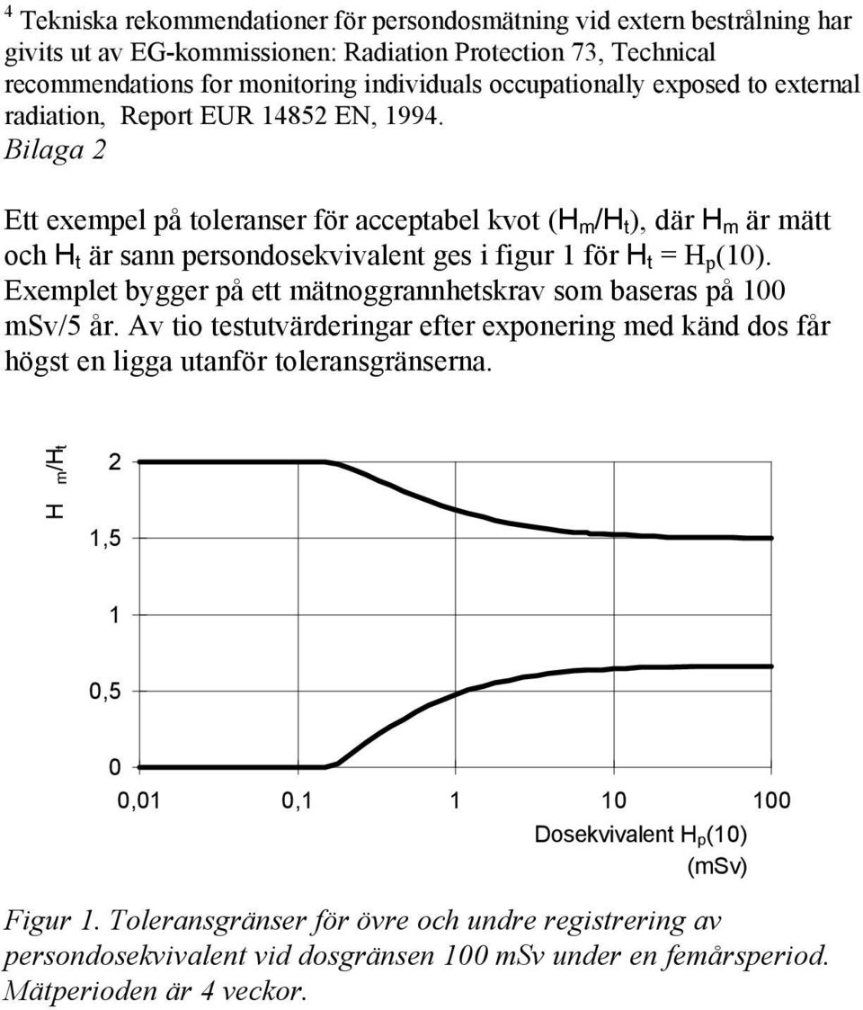 Bilaga 2 Ett exempel på toleranser för acceptabel kvot (H m /H t ), där H m är mätt och H t är sann persondosekvivalent ges i figur 1 för H t = H p (10).