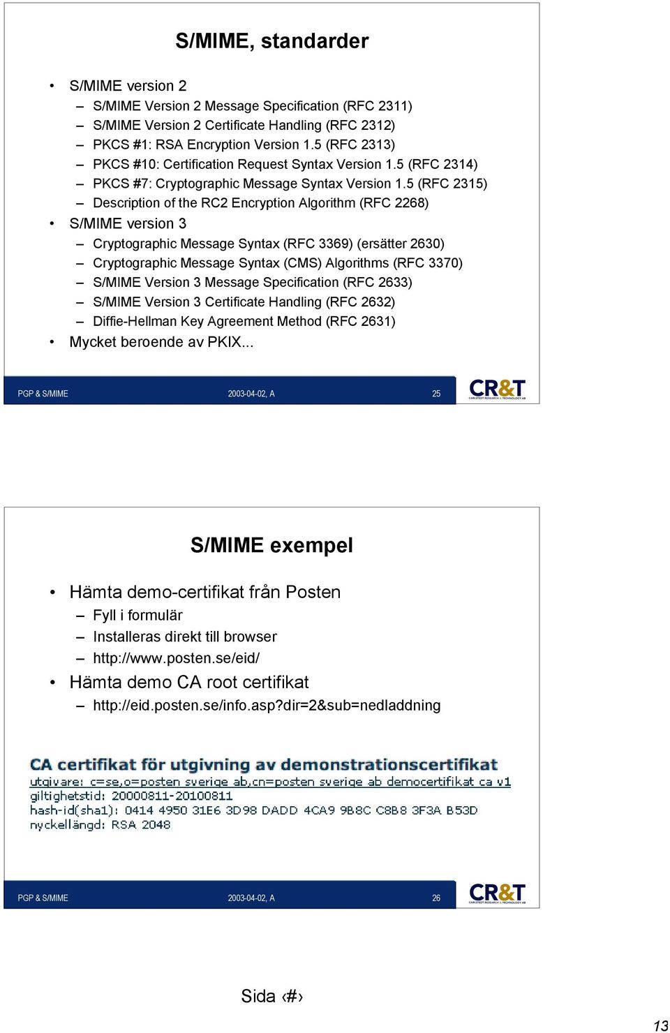 5 (RFC 2315) Description of the RC2 Encryption Algorithm (RFC 2268) S/MIME version 3 Cryptographic Message Syntax (RFC 3369) (ersätter 2630) Cryptographic Message Syntax (CMS) Algorithms (RFC 3370)
