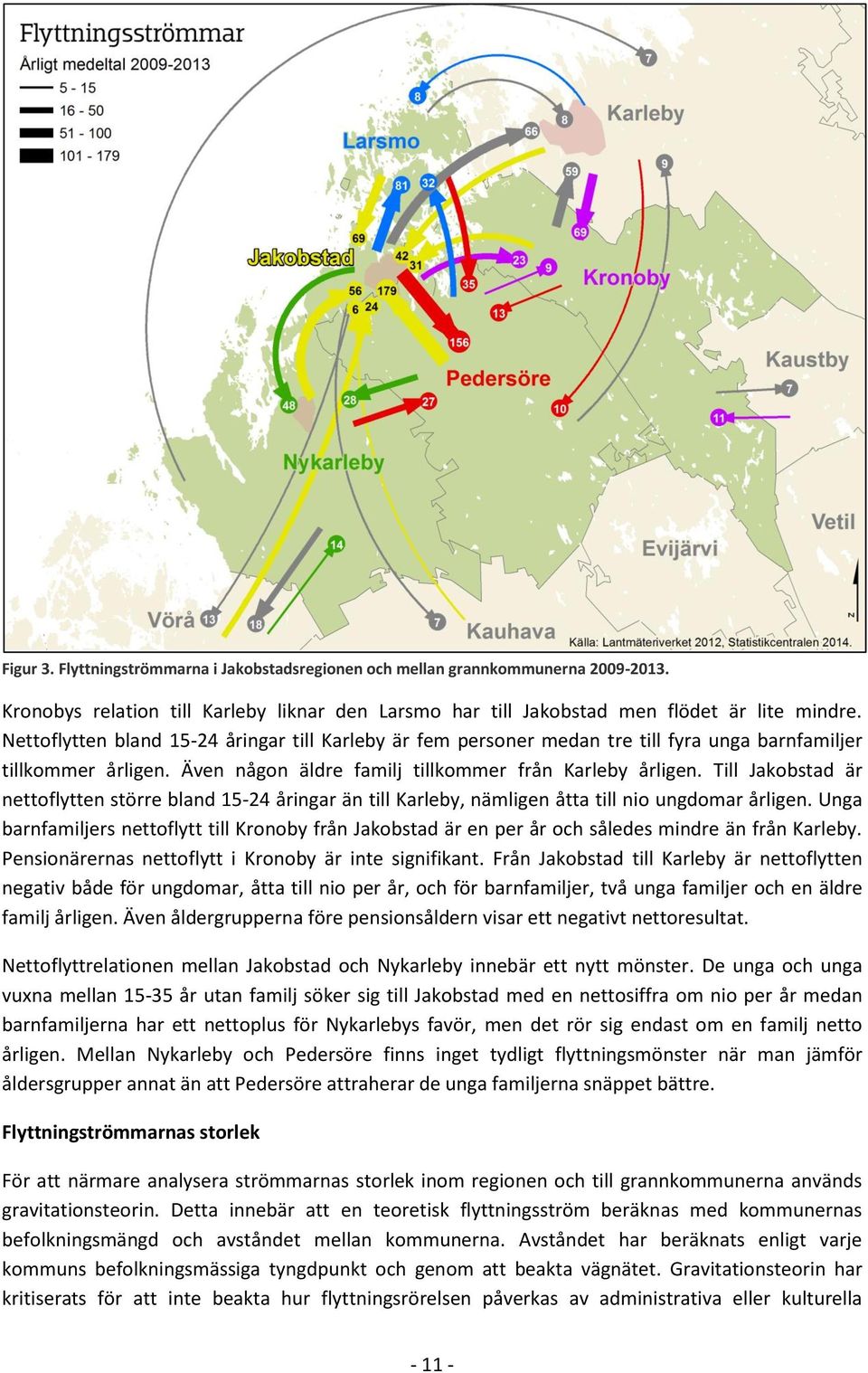Till Jakobstad är nettoflytten större bland 15-24 åringar än till Karleby, nämligen åtta till nio ungdomar årligen.